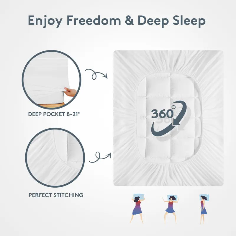 Extra‑thick cloud‑feel waterproof mattress, featuring an 8‑21‑inch deep‑pocket structure